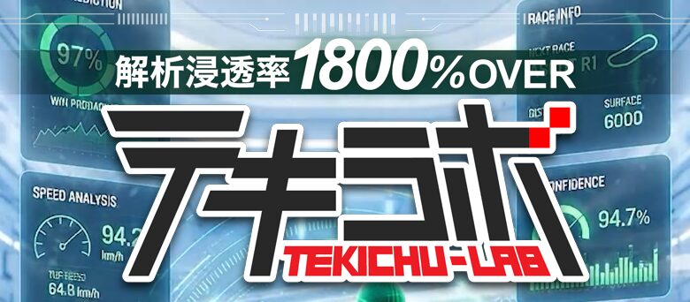 テキラボ